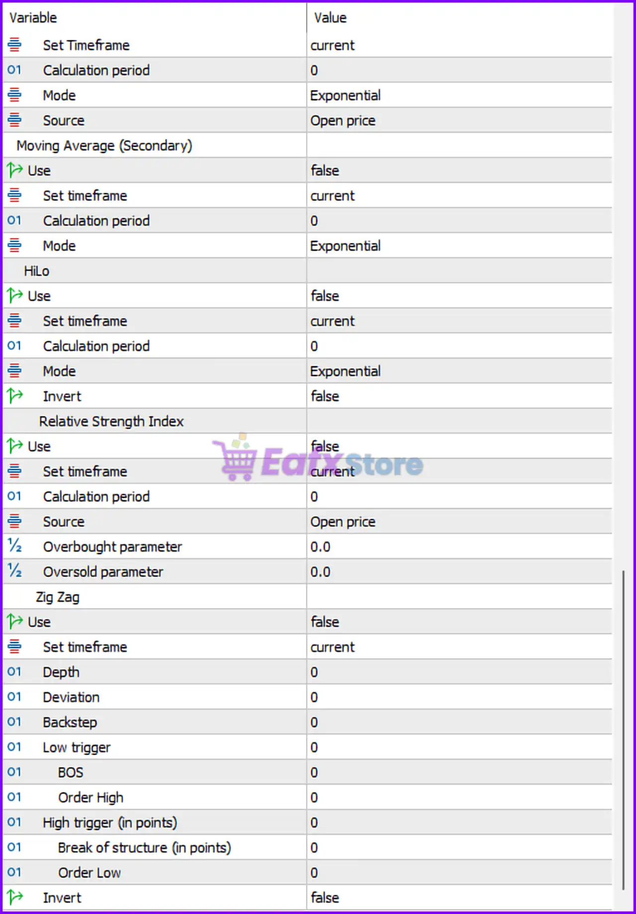TPC Bot MT5 EA Setting Panel
