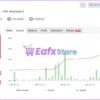 TPC Bot MT5 Live Signal Myfxbook