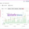 TPC Bot MT5 Signal Myfxbook Results