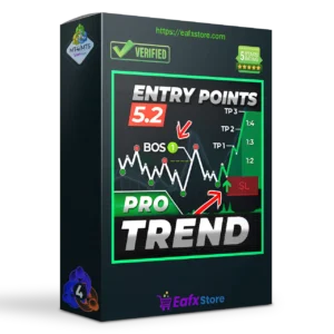TPSproTREND PrO Indicator