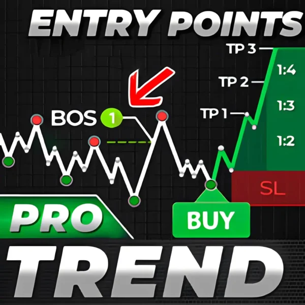 TPSproTREND PrO Indicator MT4