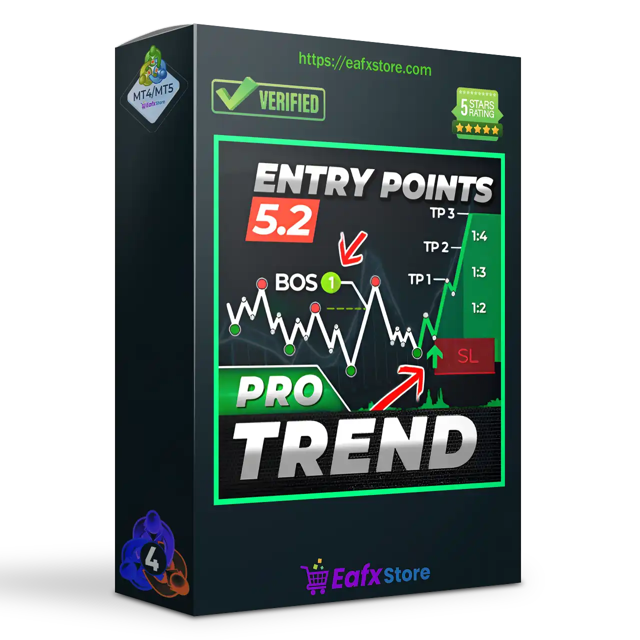 TPSproTREND PrO Indicators v4.5 MT4 (Platform build 1422+)