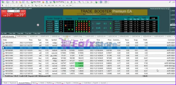 TRADE BOOSTER Premium EA Review