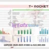 TRocket EA MT5 Backtest Trading Results