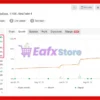 TSR FX Master EA Myfxbook Results