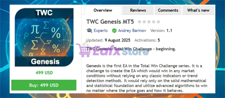 TWC Genesis MT5 Overview