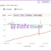 TakeFast US30 EA Real Myfxbook Results