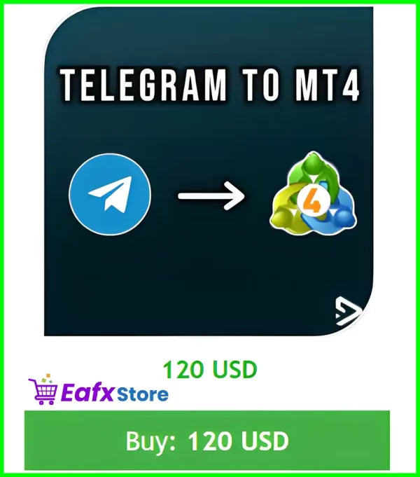 Telegram To MT4 Receiver EA