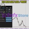 Telegram To MT4 Receiver EA Review