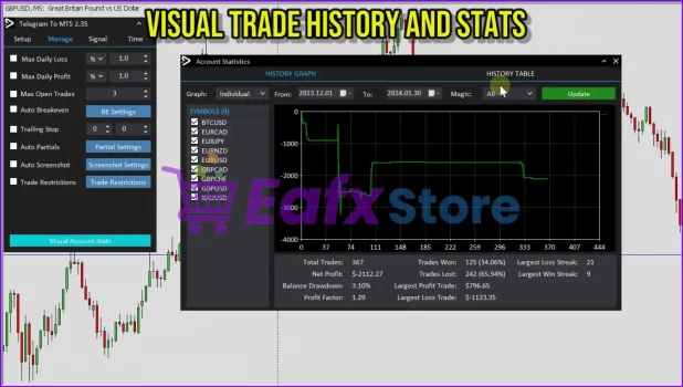 Telegram To MT4 Receiver Reviews