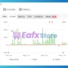 Tenet Scalp EA MT5 Myfxbook