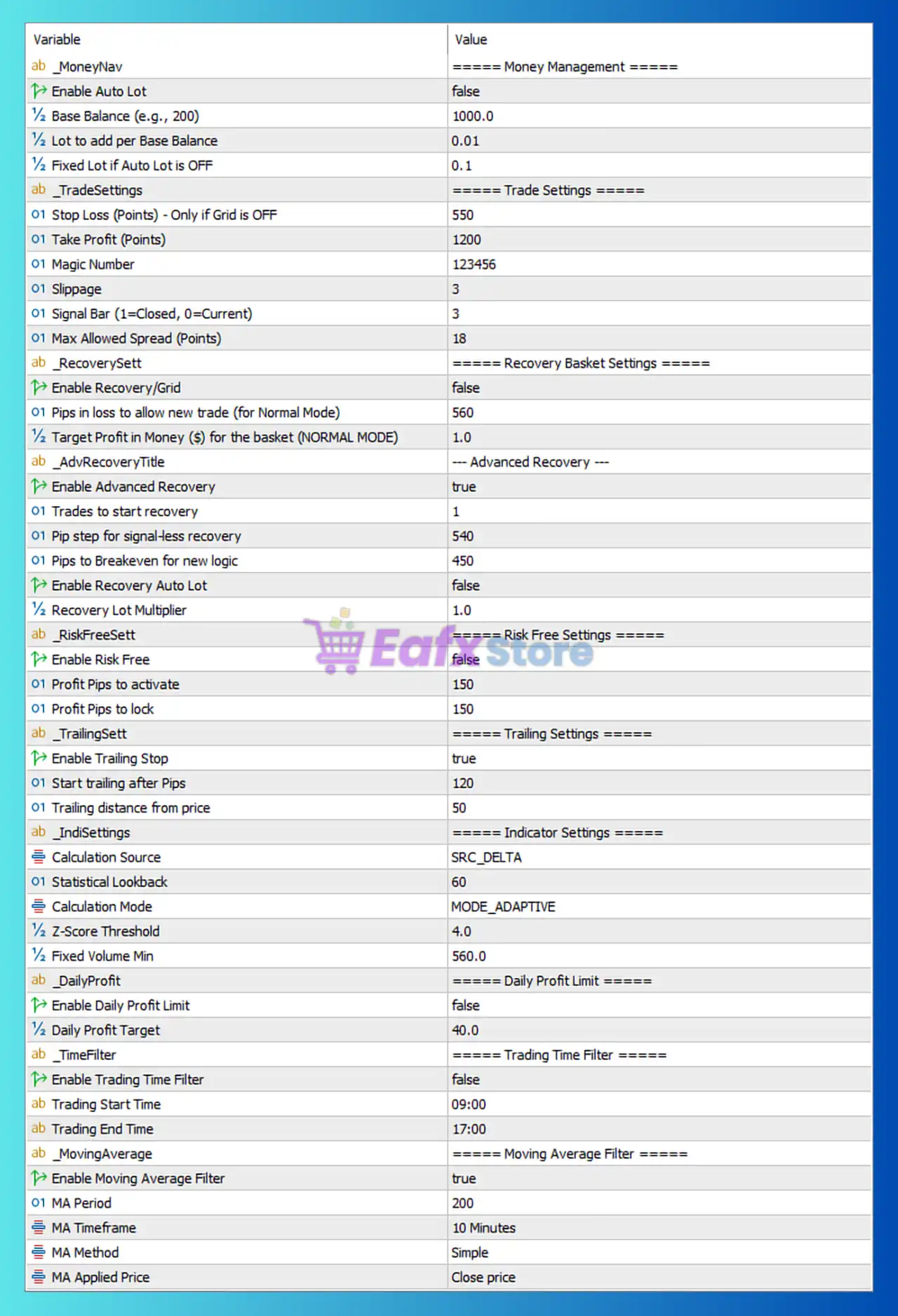 Tenet Scalp EA MT5 Settings Panel