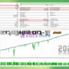 Terminator X EA Backtest Results
