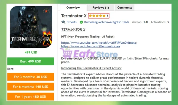Terminator X EA MT5 Overview