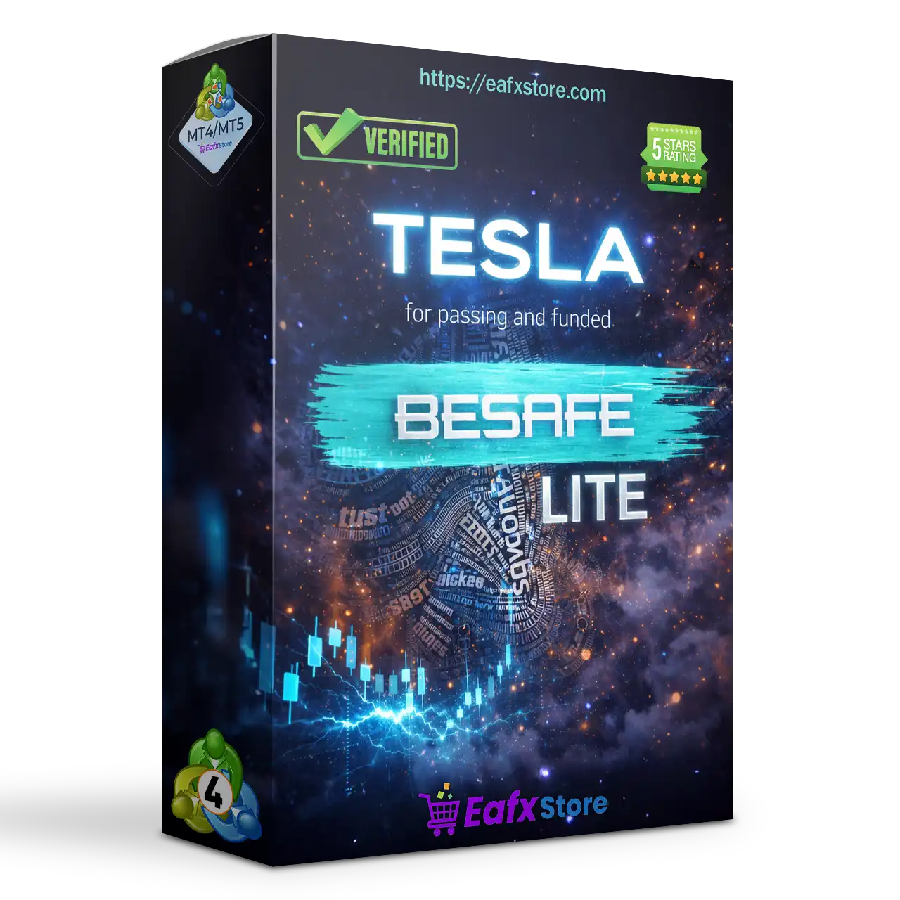 Tesla Be Safe FTMO Lite EA MT4 with SetFiles (Unlimited)