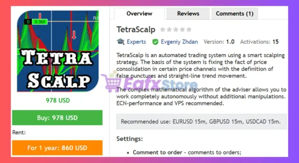 TetraScalp EA MT4 Review