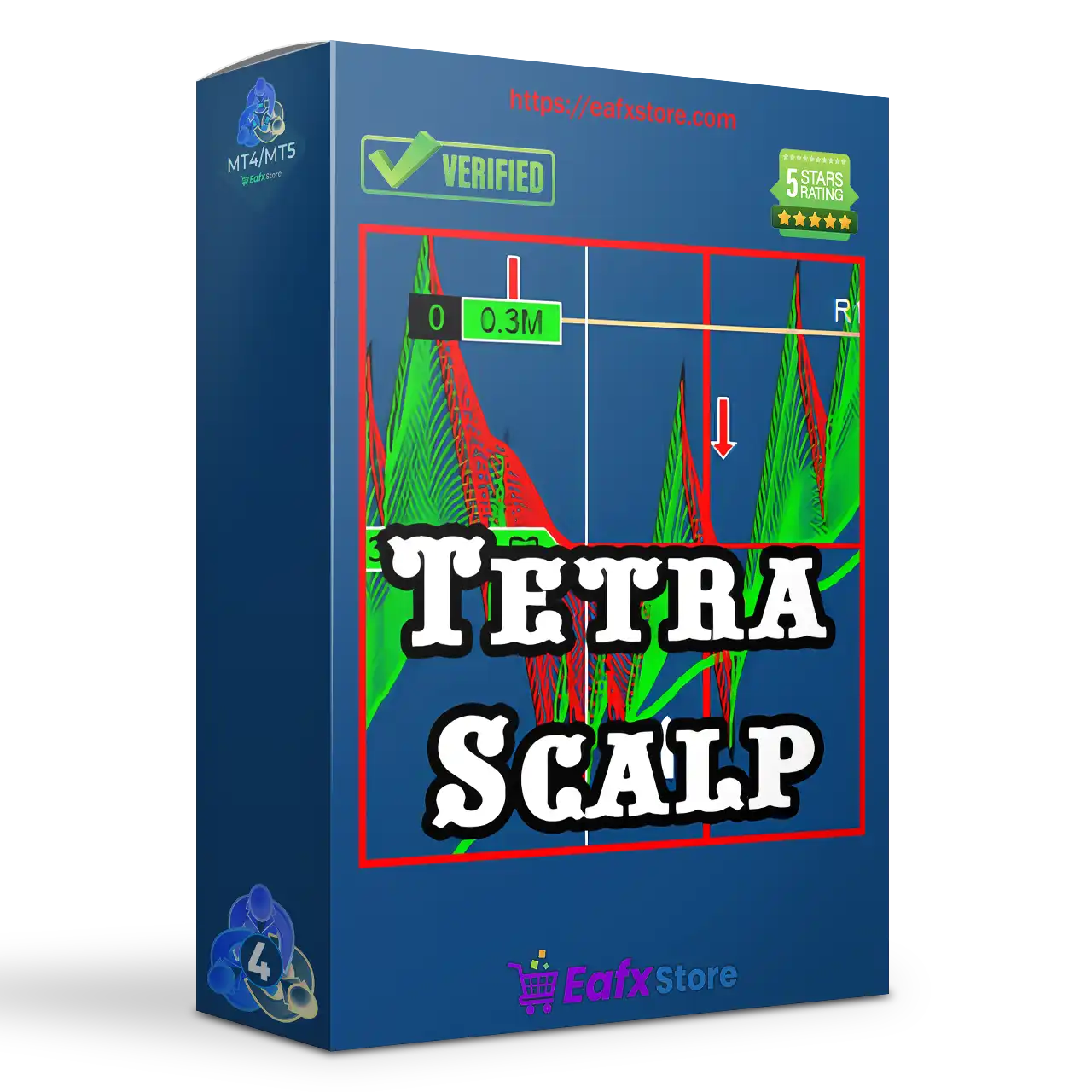 TetraScalp EA MT4 (Latest version) - Unlimited
