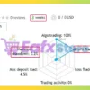 The Bitcoin EA Live Reuslts