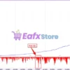 The Bitcoin Reaper MT5 Reviews