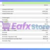The Bot Btc MT5 Backtest Results