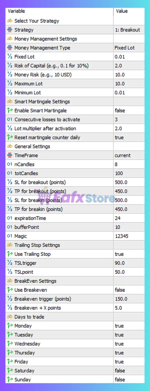 The Breaker EA MT5 Settings Panel