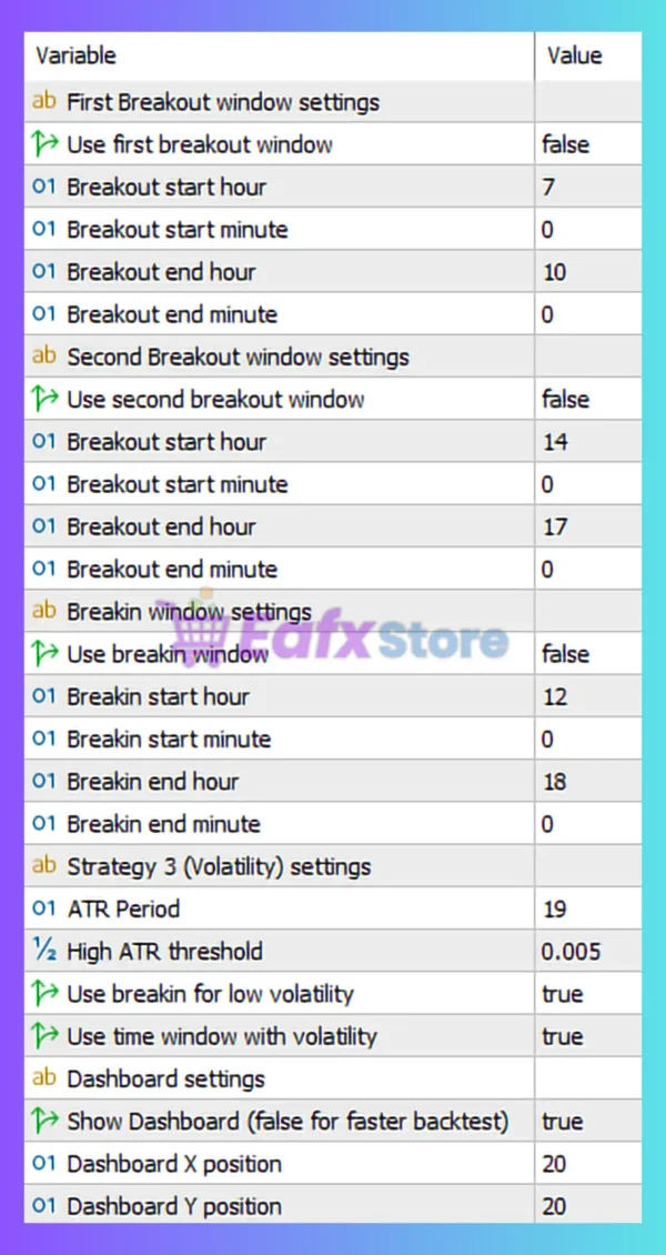 The Breaker MT5 Settings Panel