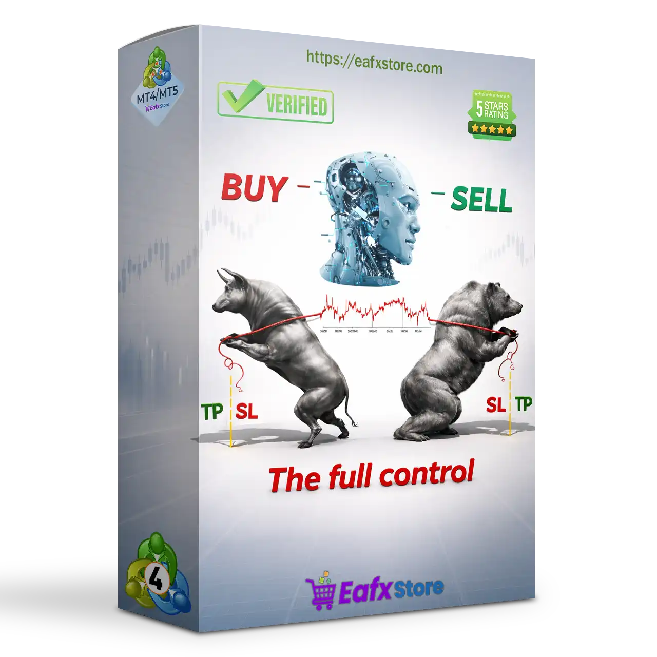 The Full Control EA MT4 (Latest version) - Unlimited