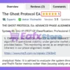 The Ghost Protocol EA MT5 Review