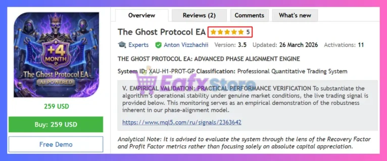 The Ghost Protocol EA MT5 Review