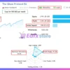 The Ghost Protocol EA MT5 Signal Results