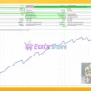 The Gold Breaker MT4 Backtest Results
