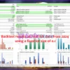 The Gold Breaker MT5 Backtest Results