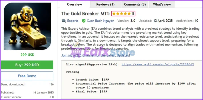 The Gold Breaker MT5 Overview