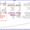 The Gold Reaper MQ5 Backtest