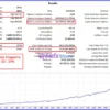 The Gold Reaper MQ5 Backtest Results
