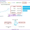 The Gold Reaper MT4 Signal Results