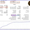 The Gold Space EA Backtest
