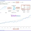 The Gold Space EA Live Signal Results