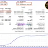 The Gold Space EA MT5 Backtest