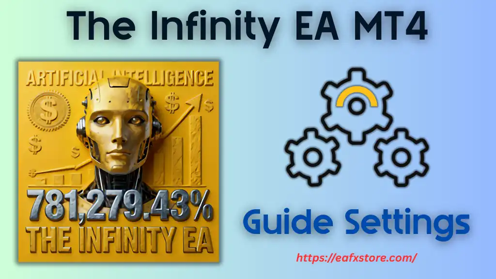 Instructions for installing and using Gold Hitter EA