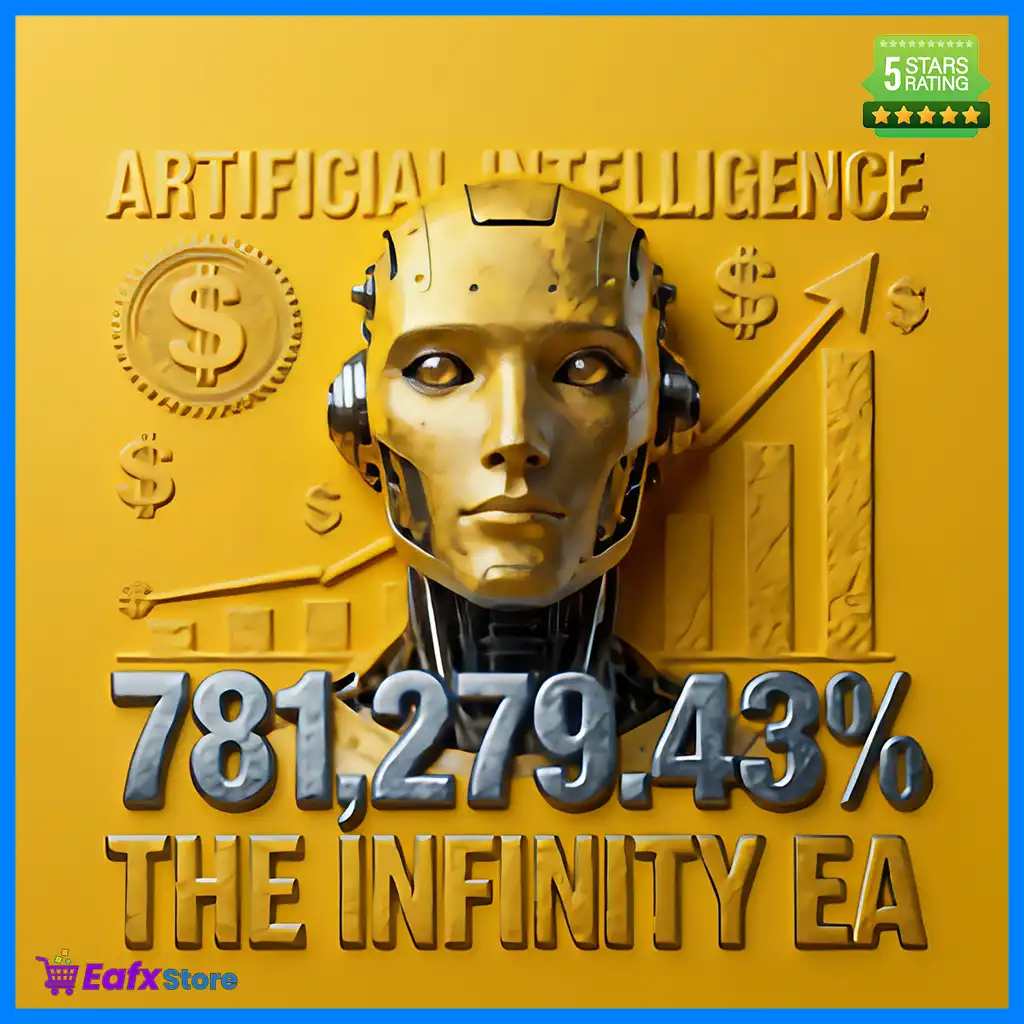 The Infinity EA MT5 + SetFiles (Latest version) – GroupBuy