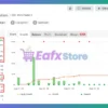 The Last King EA Myfxbook Results
