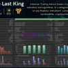 The Last King MQL5 Backtest