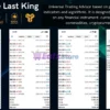 The Last King MT5 Review