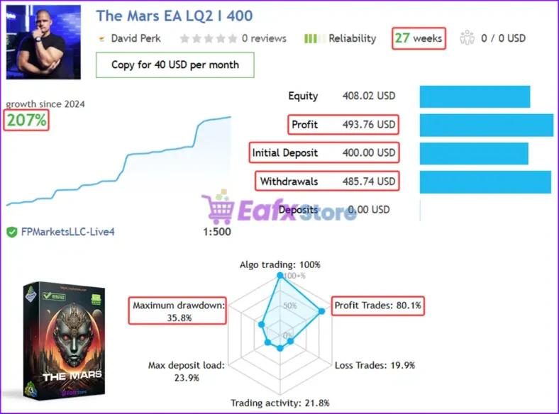 The Mars EA Live Trading