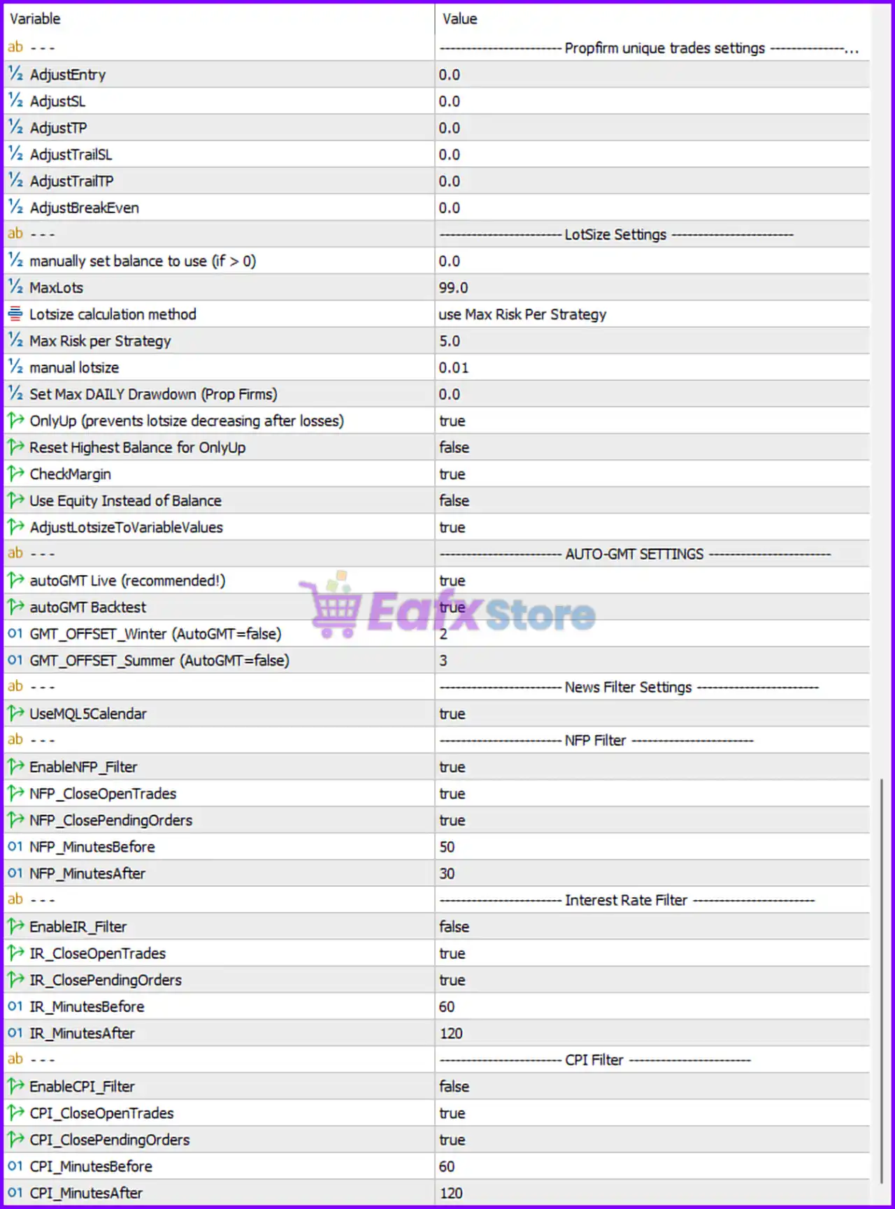 The ORB Master EA Setting Panel