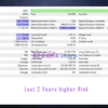 The Rock Star EA Backtest Trading Results