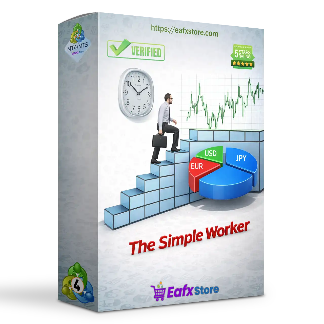 The Simple Worker EA MT4 (Latest version) - Unlimited
