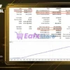 The Techno Deity EA MT5 Backtest Results