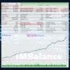 The iMBalance EA Backtest Results